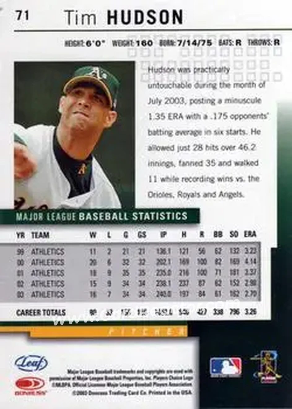 2004 Leaf #71 - Tim Hudson - Oakland Athletics - Back 2004 Leaf #71 - Tim Hudson - Oakland Athletics - Back