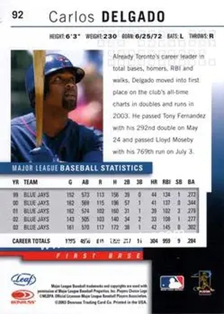 2004 Leaf #92 - Carlos Delgado - Toronto Blue Jays - Back