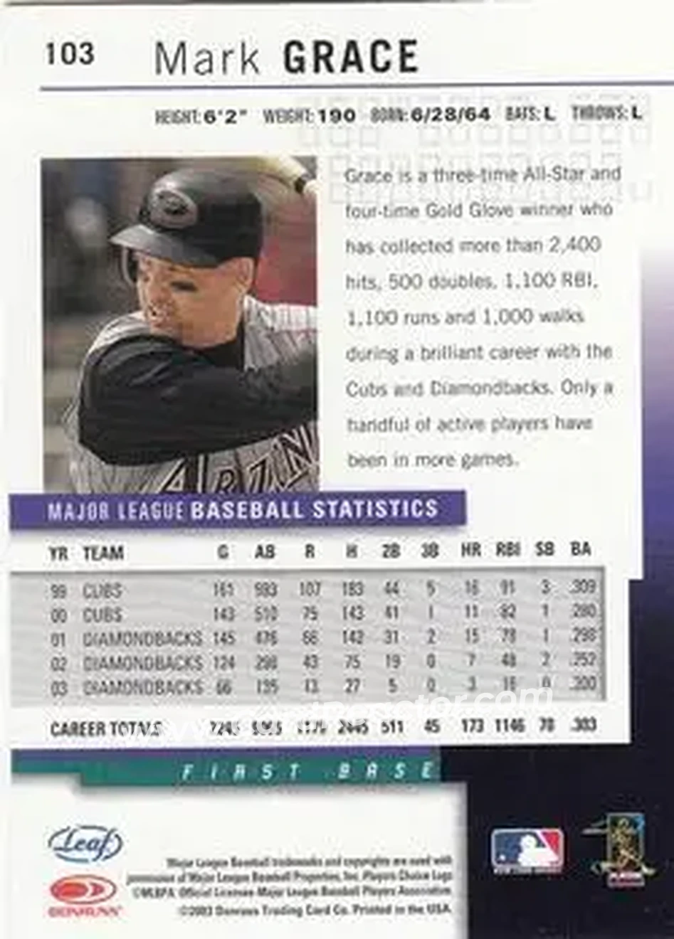 2004 Leaf #103 - Mark Grace - Arizona Diamondbacks - Back 2004 Leaf #103 - Mark Grace - Arizona Diamondbacks - Back