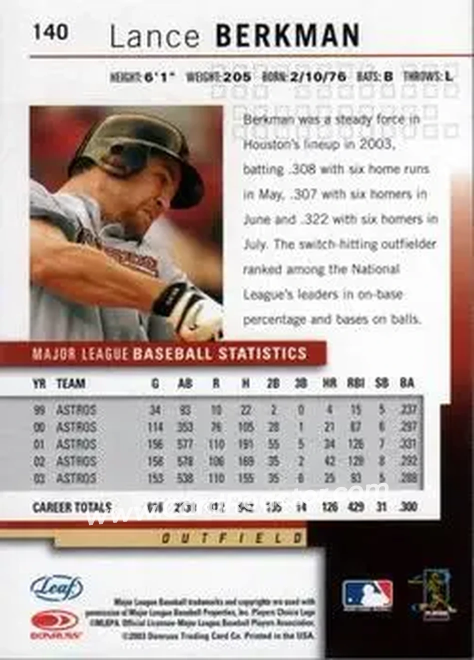 2004 Leaf #140 - Lance Berkman - Houston Astros - Back 2004 Leaf #140 - Lance Berkman - Houston Astros - Back