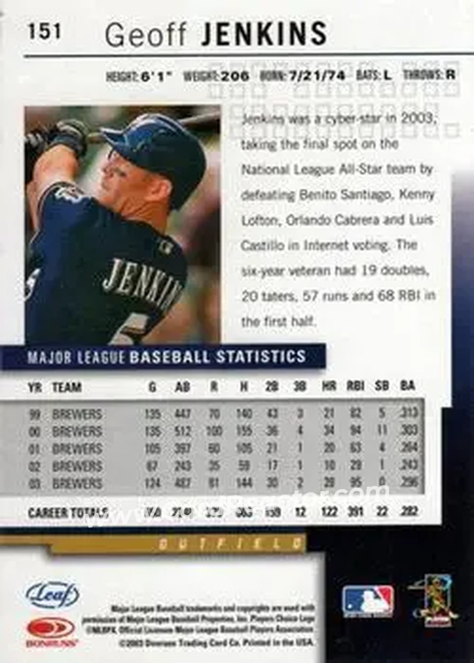 2004 Leaf #151 - Geoff Jenkins - Milwaukee Brewers - Back 2004 Leaf #151 - Geoff Jenkins - Milwaukee Brewers - Back
