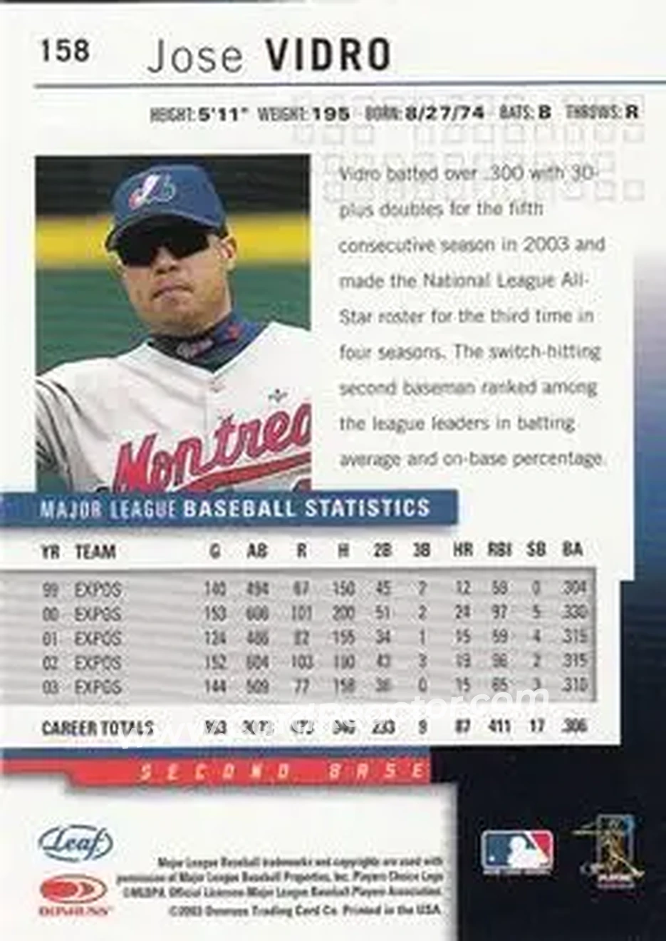 2004 Leaf #158 - Jose Vidro - Montreal Expos - Back 2004 Leaf #158 - Jose Vidro - Montreal Expos - Back