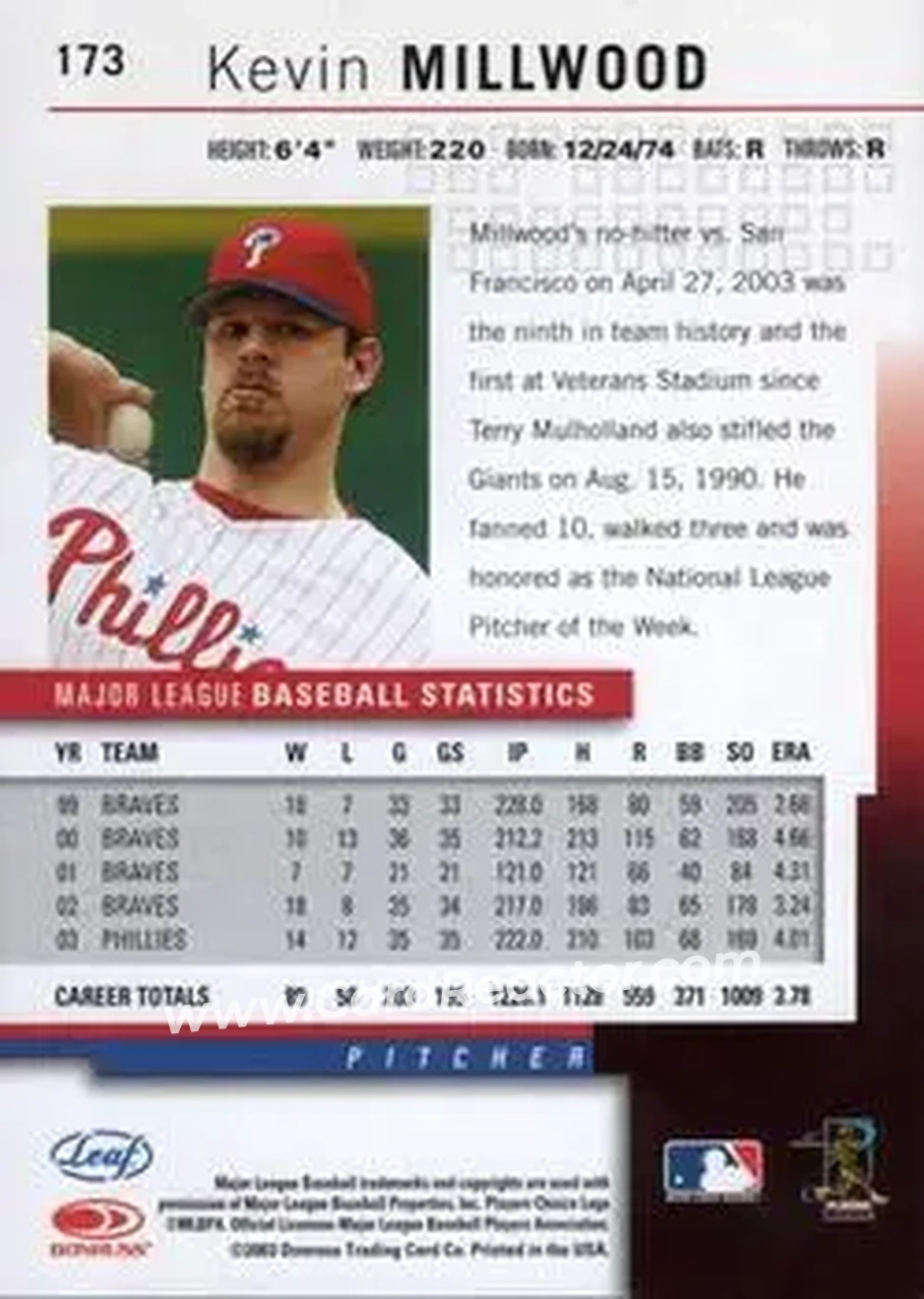 2004 Leaf #173 - Kevin Millwood - Philadelphia Phillies - Back