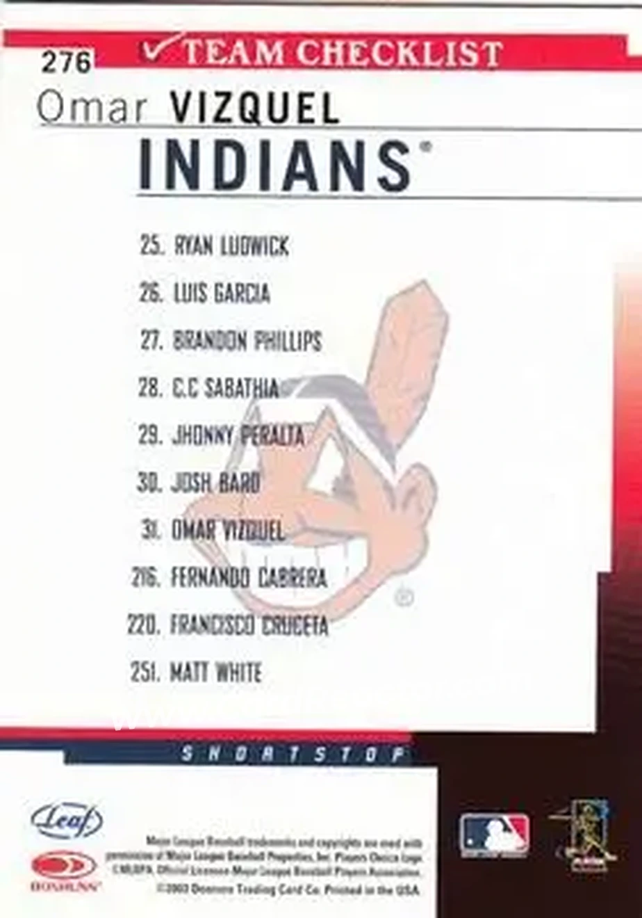 2004 Leaf #276 - Omar Vizquel - Cleveland Indians - Back