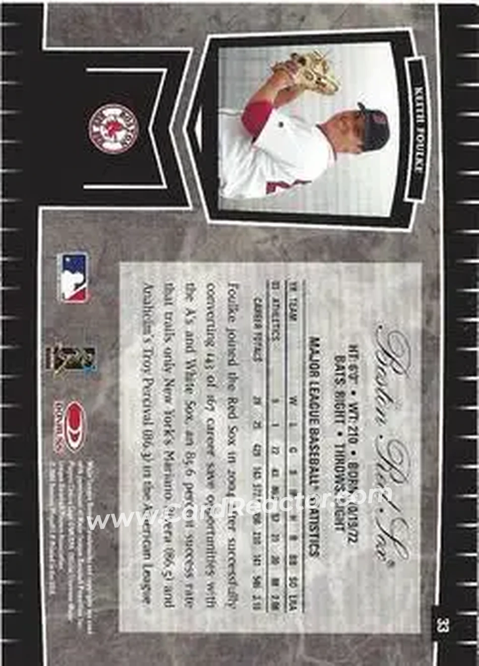 2004 Leaf Certified Cuts #33 - Keith Foulke - Boston Red Sox - Back