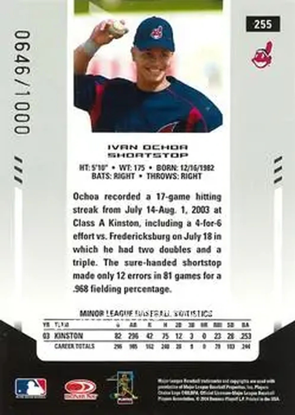 2004 Leaf Certified Materials #255 - Ivan Ochoa - Cleveland Indians - Back 2004 Leaf Certified Materials #255 - Ivan Ochoa - Cleveland Indians - Back