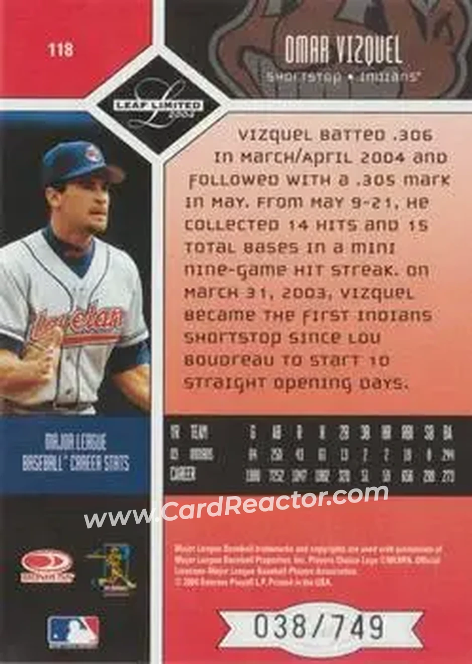 2004 Leaf Limited #118 - Omar Vizquel - Cleveland Indians - Back 2004 Leaf Limited #118 - Omar Vizquel - Cleveland Indians - Back