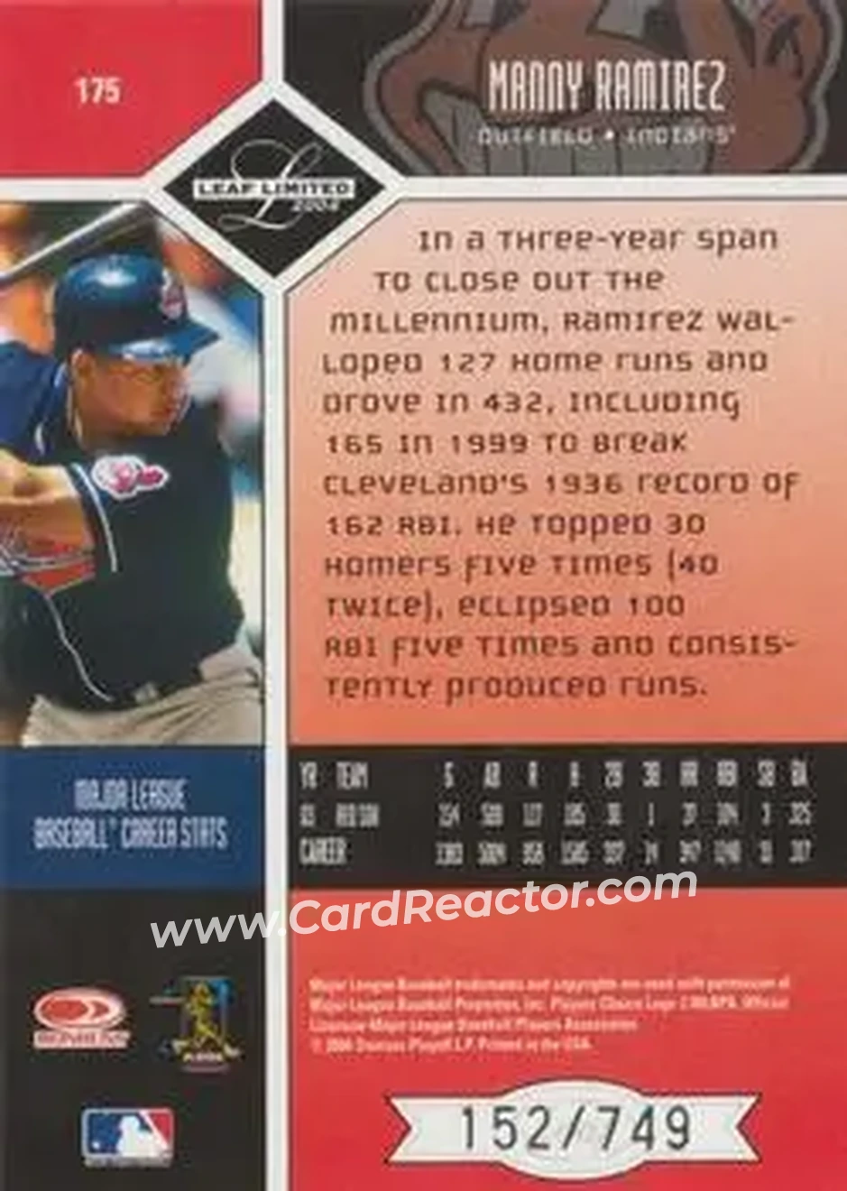 2004 Leaf Limited #175 - Manny Ramirez - Cleveland Indians - Back
