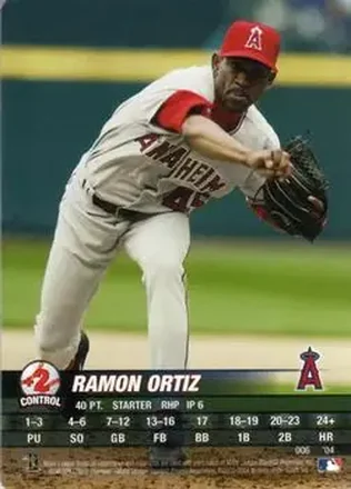 2004 MLB Showdown #006 Ramon Ortiz