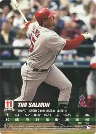 2004 MLB Showdown #008 - Tim Salmon - Anaheim Angels