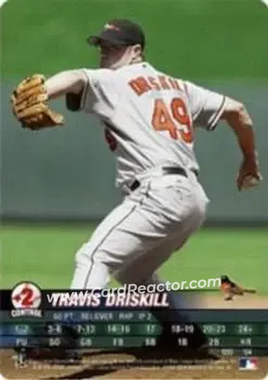 2004 MLB Showdown #035 - Travis Driskill - Baltimore Orioles - Front 2004 MLB Showdown #035 - Travis Driskill - Baltimore Orioles - Front