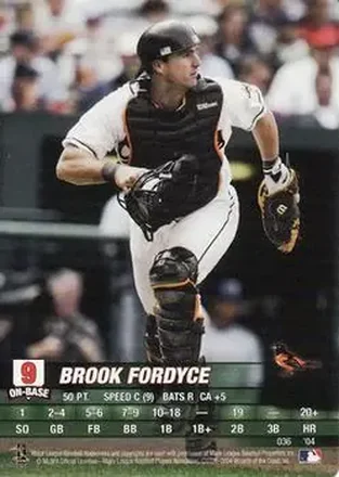 2004 MLB Showdown #036 - Brook Fordyce - Baltimore Orioles