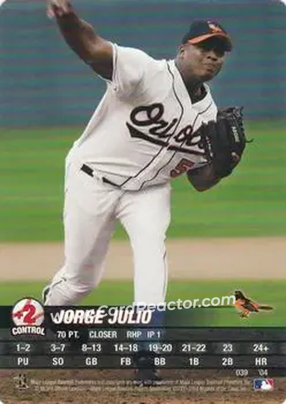 2004 MLB Showdown #039 - Jorge Julio - Baltimore Orioles - Front 2004 MLB Showdown #039 - Jorge Julio - Baltimore Orioles - Front