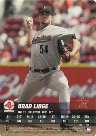 2004 MLB Showdown #155 - Brad Lidge - Houston Astros