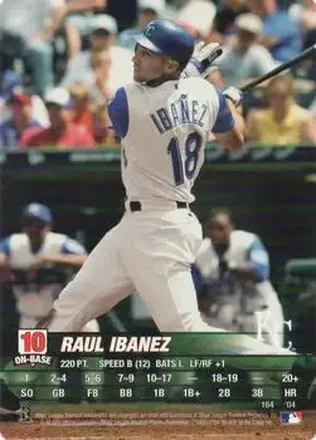 2004 MLB Showdown #164 - Raul Ibanez - Kansas City Royals