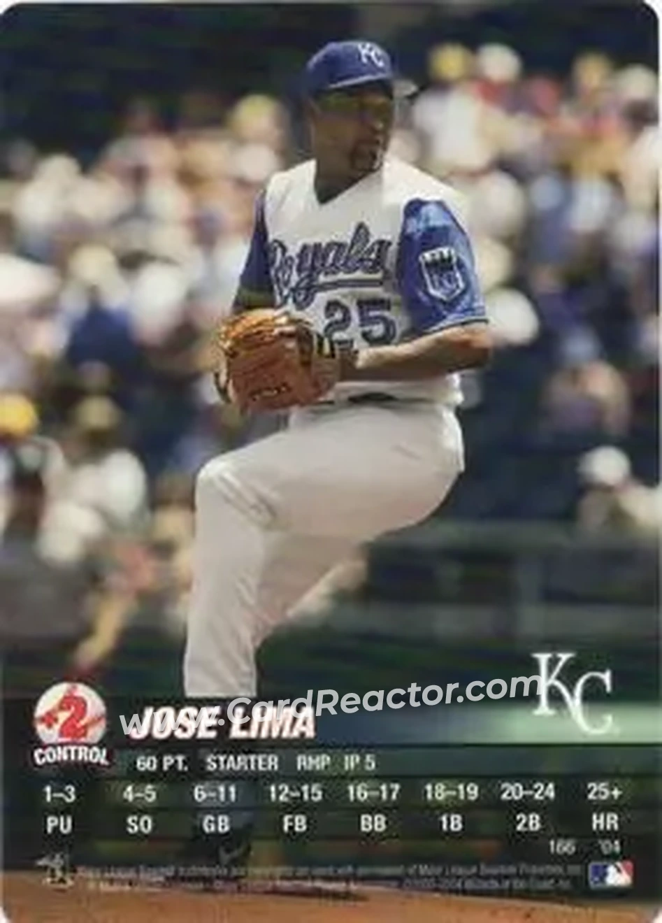 2004 MLB Showdown #166 - Jose Lima - Kansas City Royals - Front 2004 MLB Showdown #166 - Jose Lima - Kansas City Royals - Front