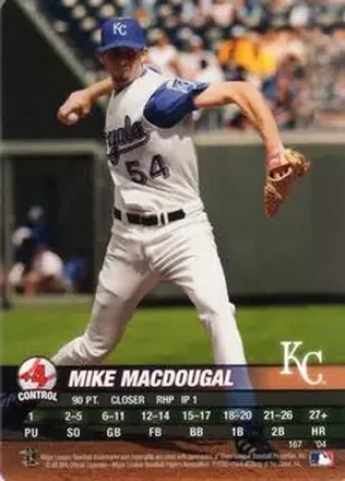2004 MLB Showdown #167 - Mike MacDougal - Kansas City Royals