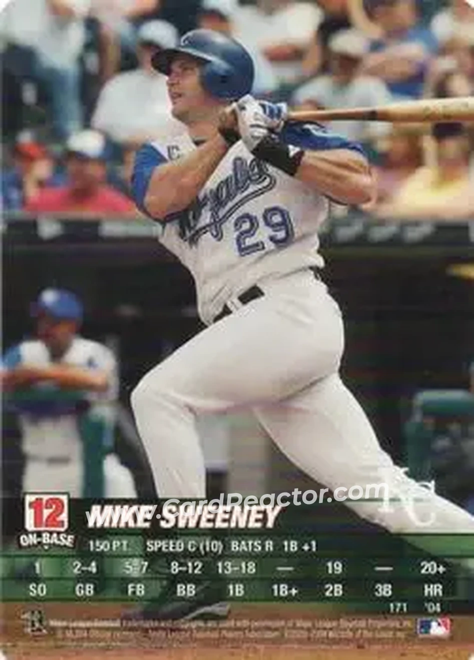 2004 MLB Showdown #171 - Mike Sweeney - Kansas City Royals - Front