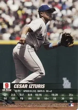 2004 MLB Showdown #179 - Cesar Izturis - Los Angeles Dodgers