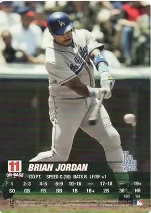 2004 MLB Showdown #180 - Brian Jordan - Los Angeles Dodgers
