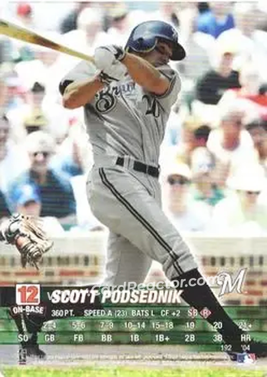 2004 MLB Showdown #192 - Scott Podsednik - Milwaukee Brewers - Front
