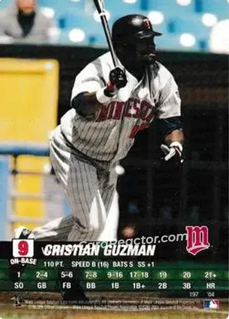 2004 MLB Showdown #197 - Cristian Guzman - Minnesota Twins - Front
