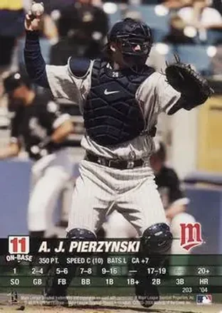 2004 MLB Showdown #203 - A.J. Pierzynski - Minnesota Twins