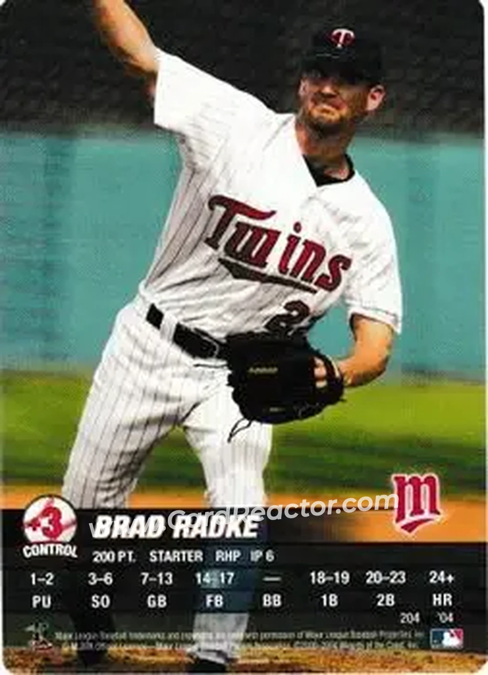2004 MLB Showdown #204 - Brad Radke - Minnesota Twins - Front