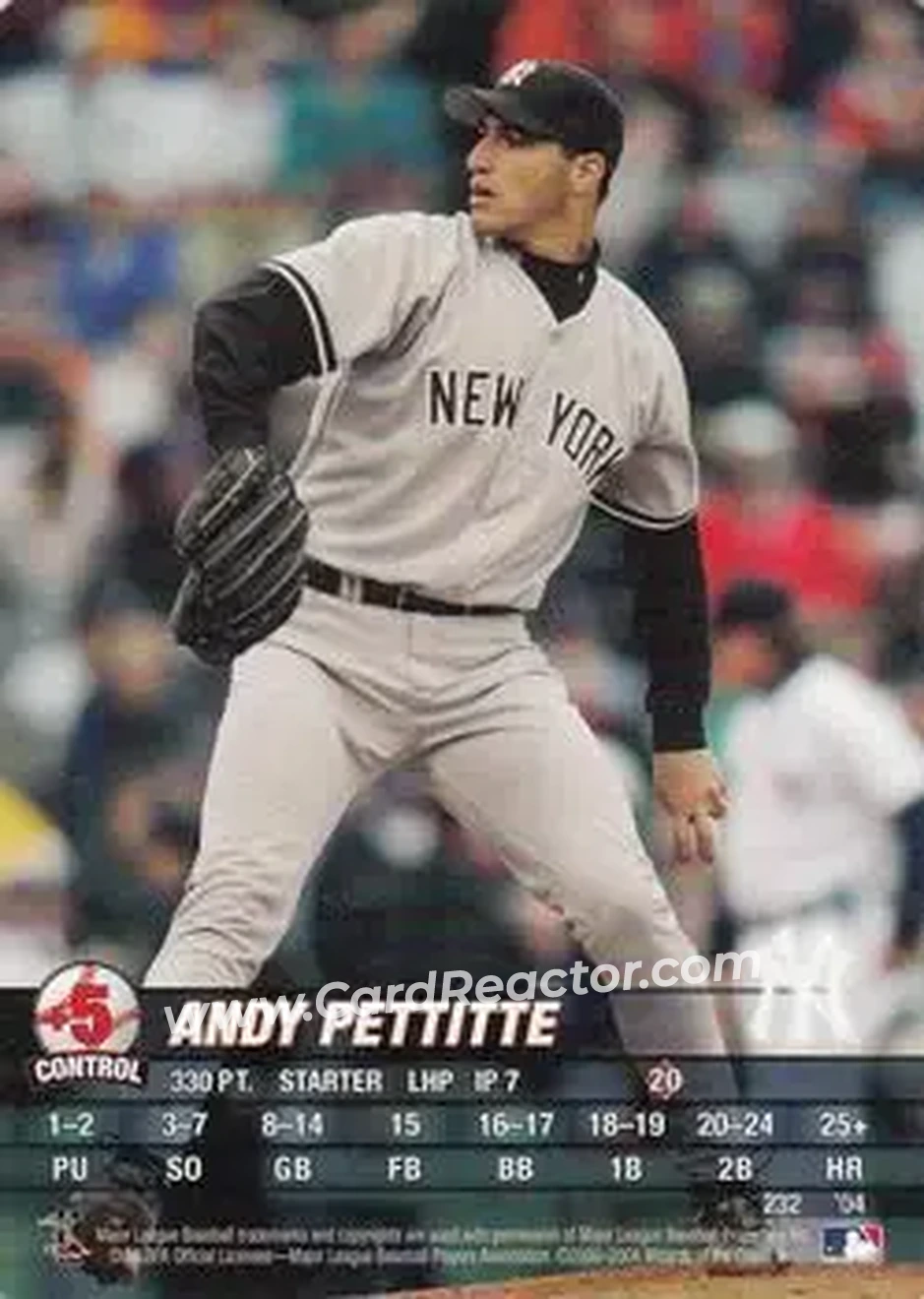 2004 MLB Showdown #232 - Andy Pettitte - New York Yankees - Front