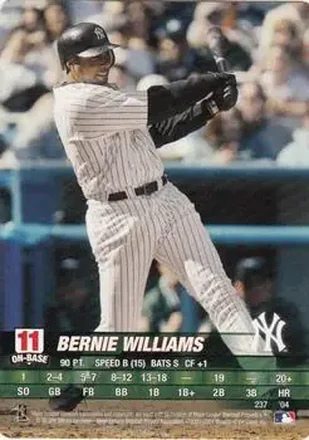 2004 MLB Showdown #237 - Bernie Williams - New York Yankees