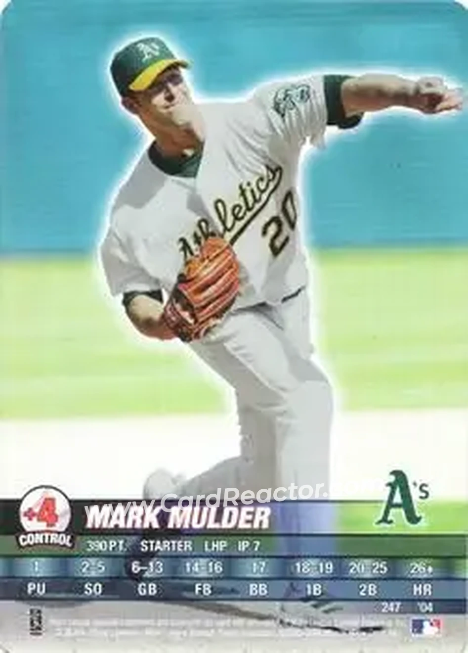 2004 MLB Showdown #247 - Mark Mulder - Oakland Athletics - Front