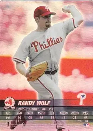 2004 MLB Showdown #263 - Randy Wolf - Philadelphia Phillies