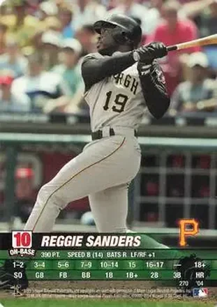 2004 MLB Showdown #270 - Reggie Sanders - Pittsburgh Pirates