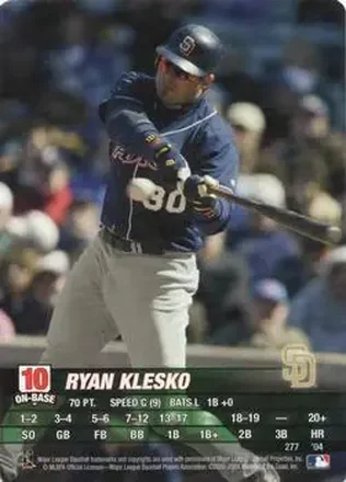2004 MLB Showdown #277 - Ryan Klesko - San Diego Padres