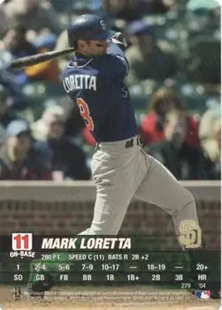 2004 MLB Showdown #279 - Mark Loretta - San Diego Padres