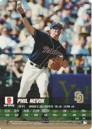 2004 MLB Showdown #280 - Phil Nevin - San Diego Padres