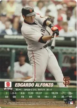 2004 MLB Showdown #282 - Edgardo Alfonzo - San Francisco Giants
