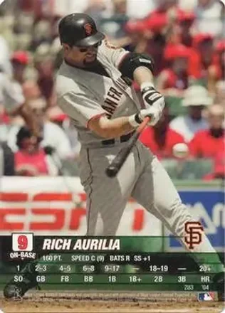 2004 MLB Showdown #283 - Rich Aurilia - San Francisco Giants