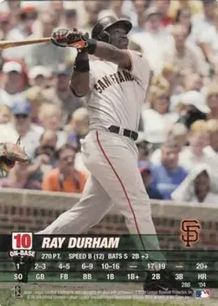 2004 MLB Showdown #286 - Ray Durham - San Francisco Giants