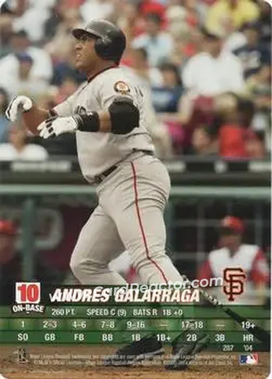 2004 MLB Showdown #287 - Andres Galarraga - San Francisco Giants - Front