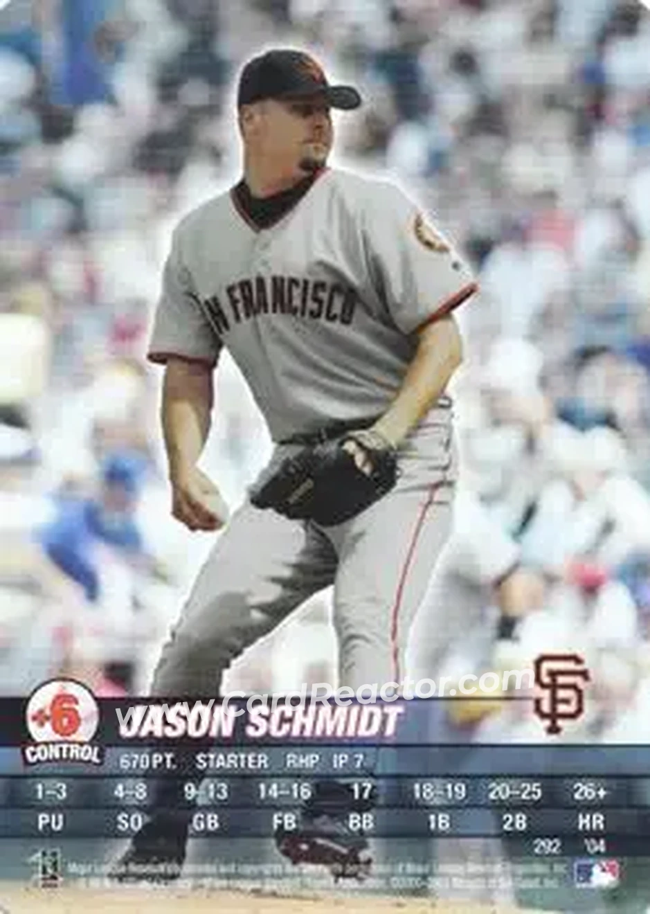 2004 MLB Showdown #292 - Jason Schmidt - San Francisco Giants - Front 2004 MLB Showdown #292 - Jason Schmidt - San Francisco Giants - Front