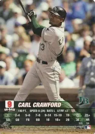 2004 MLB Showdown #320 - Carl Crawford - Tampa Bay Devil Rays