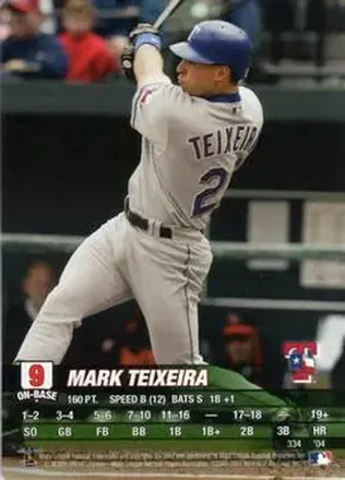 2004 MLB Showdown #334 - Mark Teixeira - Texas Rangers