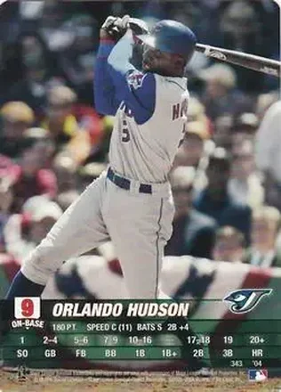 2004 MLB Showdown #343 - Orlando Hudson - Toronto Blue Jays