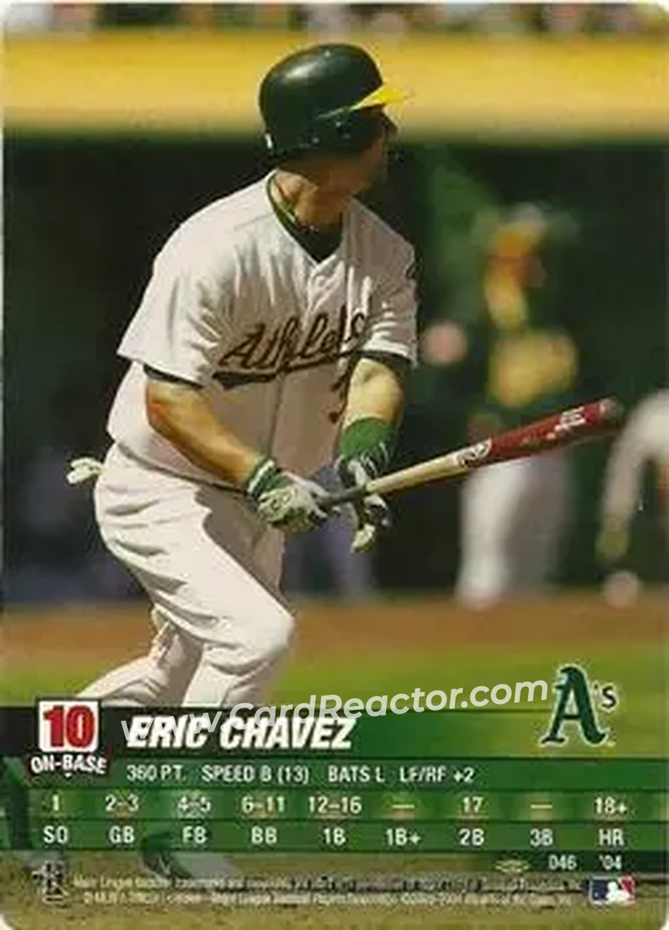 2004 MLB Showdown Pennant Run #046 - Eric Chavez - Oakland Athletics - Front 2004 MLB Showdown Pennant Run #046 - Eric Chavez - Oakland Athletics - Front
