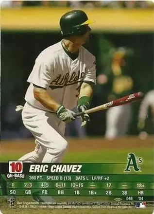 2004 MLB Showdown Pennant Run #046 - Eric Chavez - Oakland Athletics
