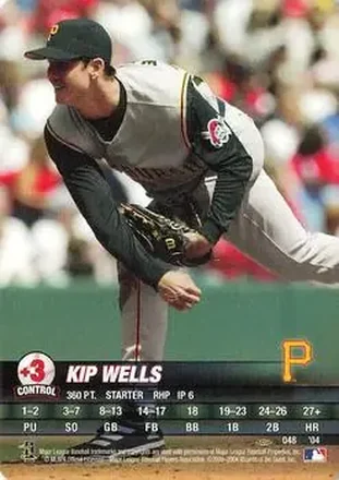 2004 MLB Showdown Pennant Run #048 - Kip Wells - Pittsburgh Pirates