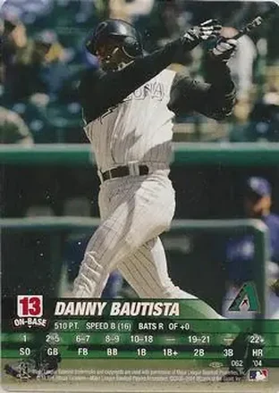 2004 MLB Showdown Pennant Run #062 - Danny Bautista - Arizona Diamondbacks