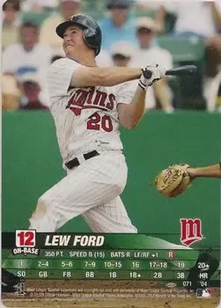 2004 MLB Showdown Pennant Run #071 - Lew Ford - Minnesota Twins
