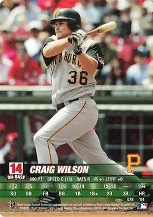 2004 MLB Showdown Pennant Run #078 - Craig Wilson - Pittsburgh Pirates